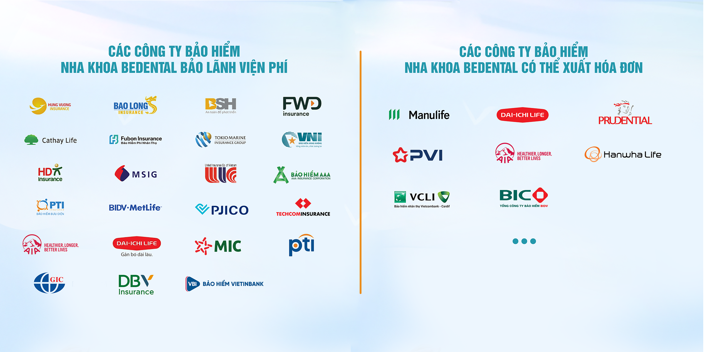 bảo lãnh viện phí nha khoa tại Bedental